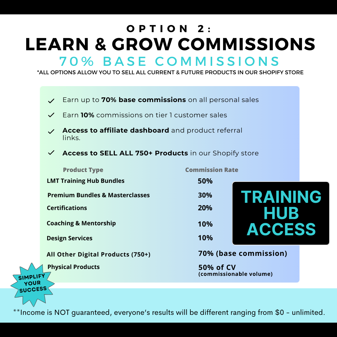 Affiliate Partnership | Learn & Grow Bundle