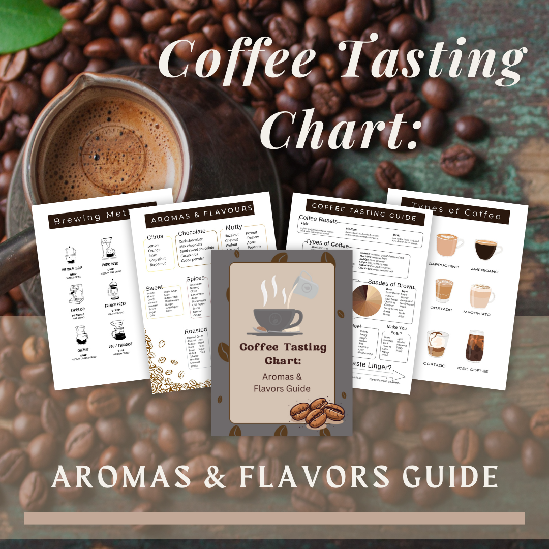 Coffee Tasting Companion Set | PLR