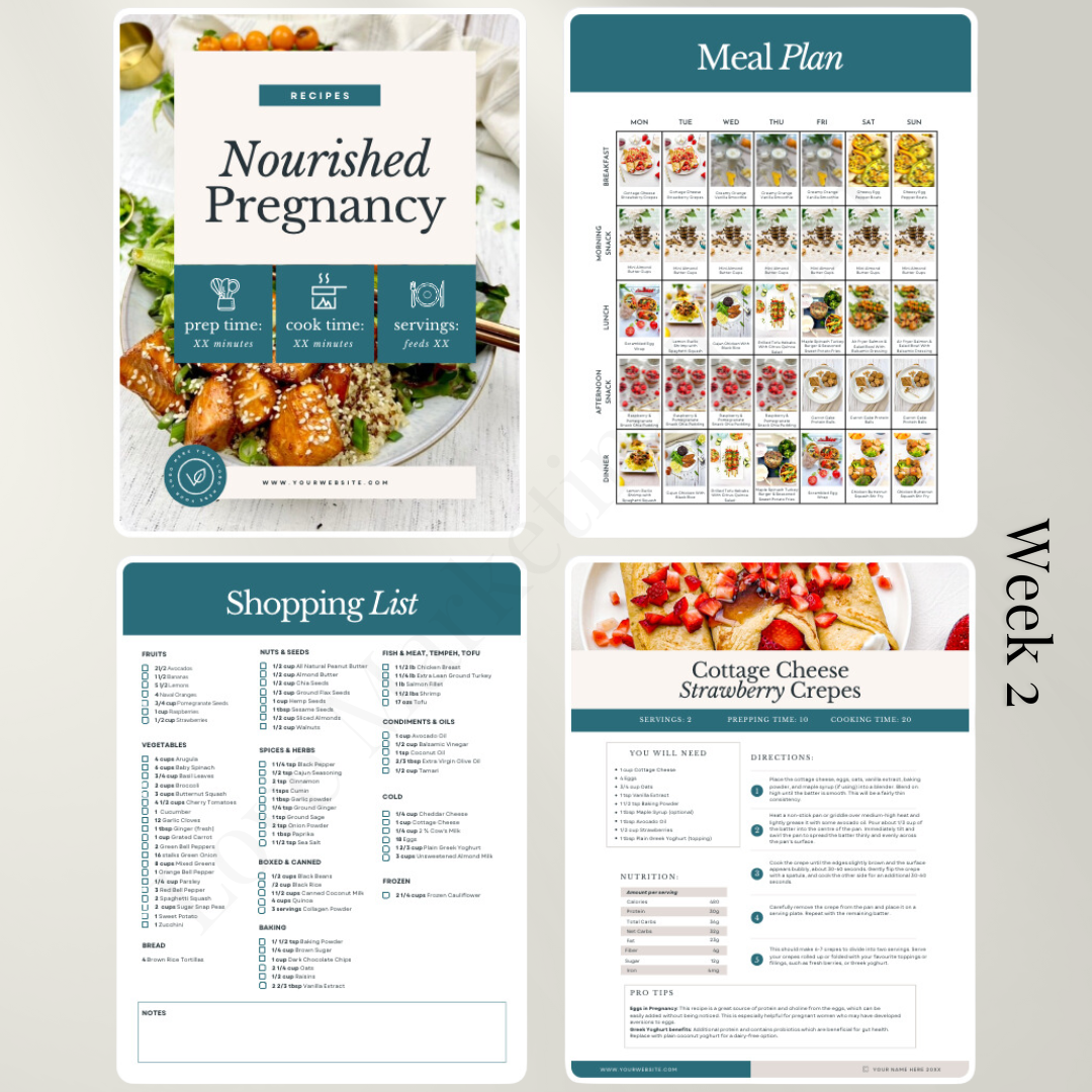 14 day PREGNANCY Meal Plan | Health, Fitness and Wellbeing