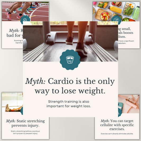 30 Fitness Myths Debunked | Social Media Post Templates + Captions